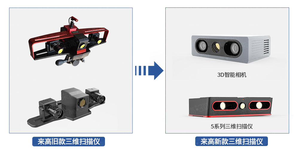 以舊換新 以舊換新