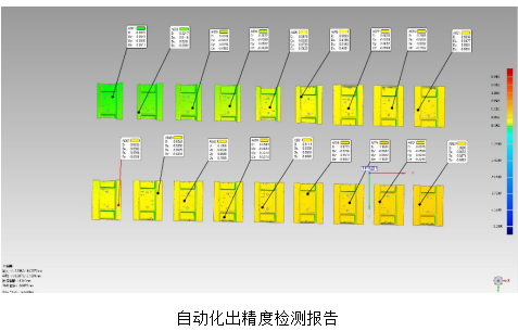 項目開發(fā)服務 項目開發(fā)服務